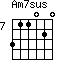 Am7sus=311020_7