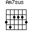 Am7sus=342223_1
