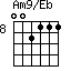 Am9/Eb=002111_8