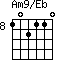 Am9/Eb=102110_8
