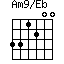 Am9/Eb=331200_1