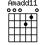 Amadd11=000210_1