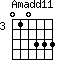 Amadd11=010333_3