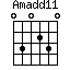 Amadd11=030230_1