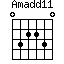 Amadd11=032230_1