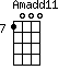Amadd11=1000_7