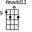 Amadd11=1202_9