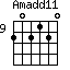Amadd11=202120_9
