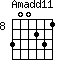 Amadd11=300231_8