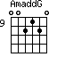 AmaddG=002120_9