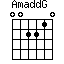 AmaddG=002210_1