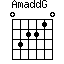 AmaddG=032210_1