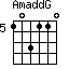 AmaddG=103110_5