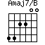 Amaj7/B=442200_1
