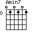 Amin7=010101_0