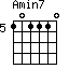 Amin7=101110_5