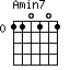 Amin7=110101_0