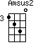 Amsus2=1230_3