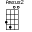 Amsus2=3400_1