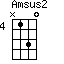 Amsus2=N130_4