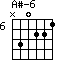 A#-6=N30221_6