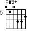 A#5+=N10332_5