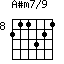 A#m7/9=211321_8
