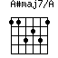 A#maj7/A=113231_1
