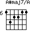 A#maj7/A=132211_6