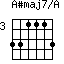 A#maj7/A=331113_3