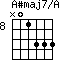 A#maj7/A=N01333_8