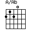 A/Ab=2120_1