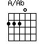 A/Ab=2220_1
