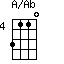 A/Ab=3110_4