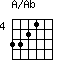 A/Ab=3321_4