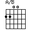 A/B=2200_1