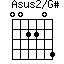 Asus2/G#=002204_1