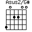 Asus2/G#=402200_1