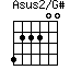 Asus2/G#=422200_1
