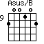 Asus/B=200102_9