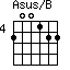 Asus/B=200122_4
