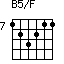B5/F=123211_7