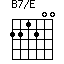 B7/E=221200_1