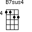 B7sus4=1122_4
