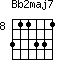 Bb2maj7=311331_8
