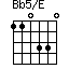 Bb5/E=110330_1