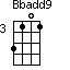 Bbadd9=3101_3