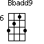 Bbadd9=3213_6