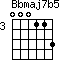 Bbmaj7b5=000113_3