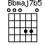 Bbmaj7b5=000330_1